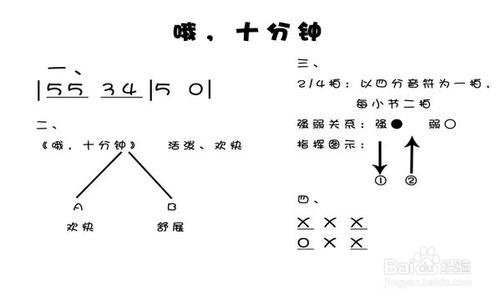 离出发仅剩十分钟,用来干什么