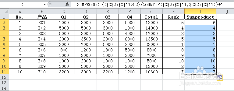 EXCEL用函数怎么排名，排名有相同时怎么办