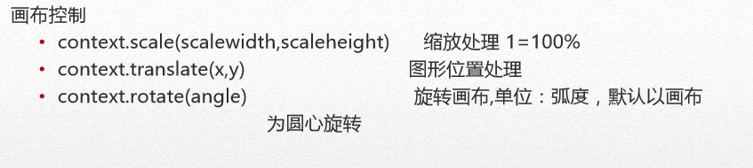 HTML5高级工程师HTML5之Canvas