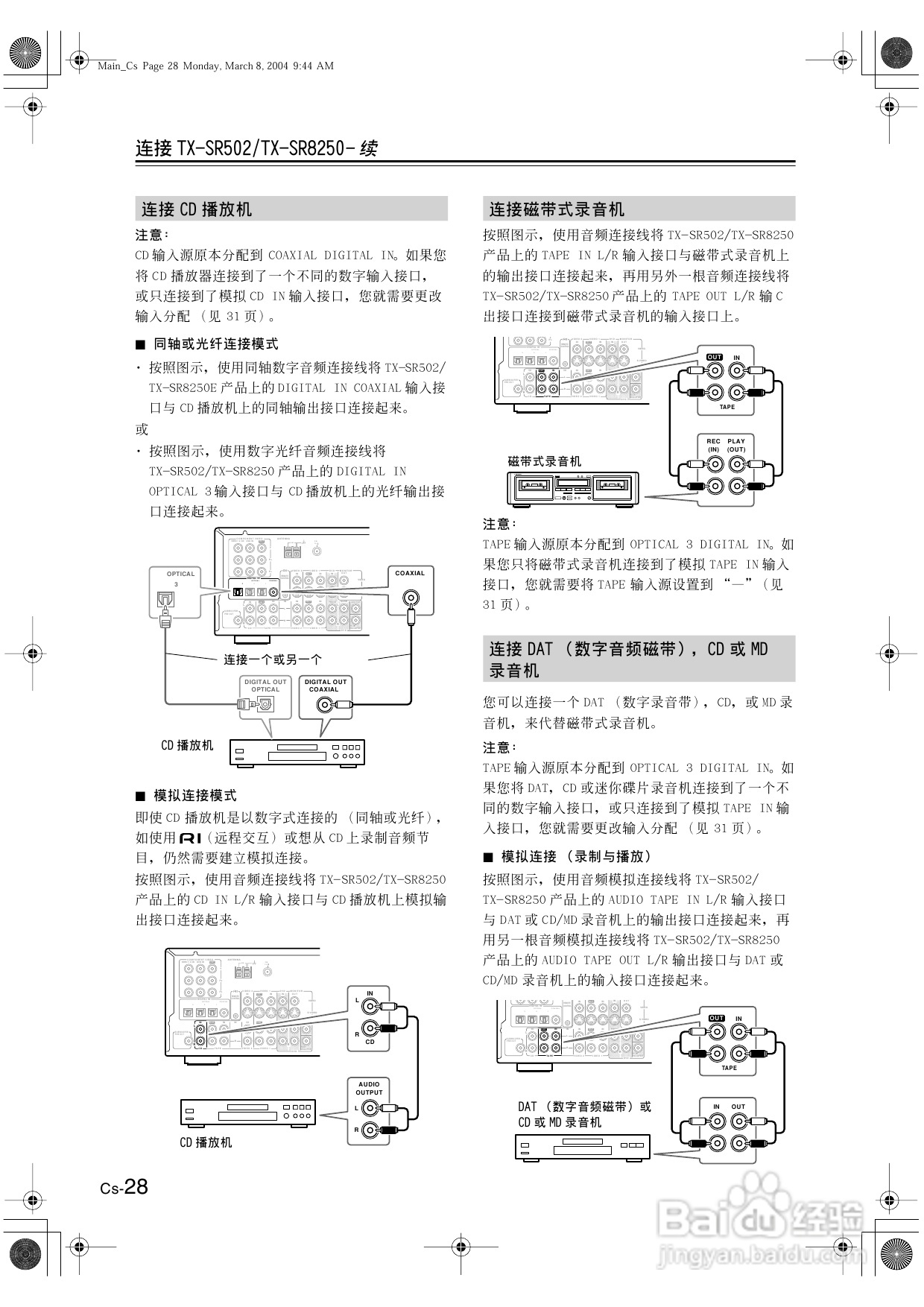 安桥AV接收机TX-SR8250型使用说明书:[2]