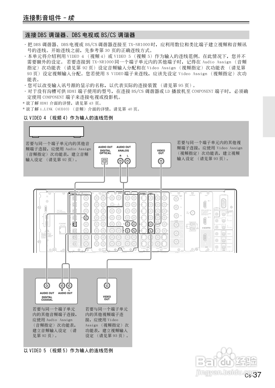 安桥AV接收机TX-NR1000型使用说明书:[2]