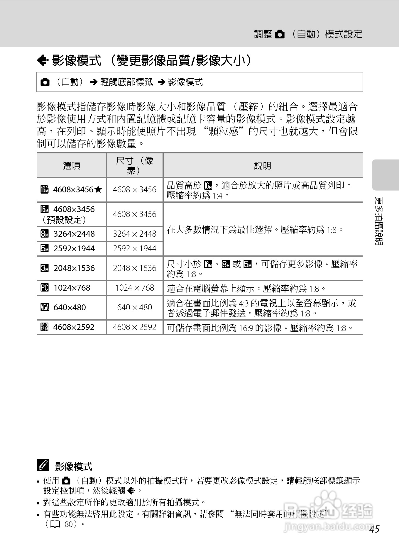 尼康COOLPIX S6150数码相机使用说明书:[6]