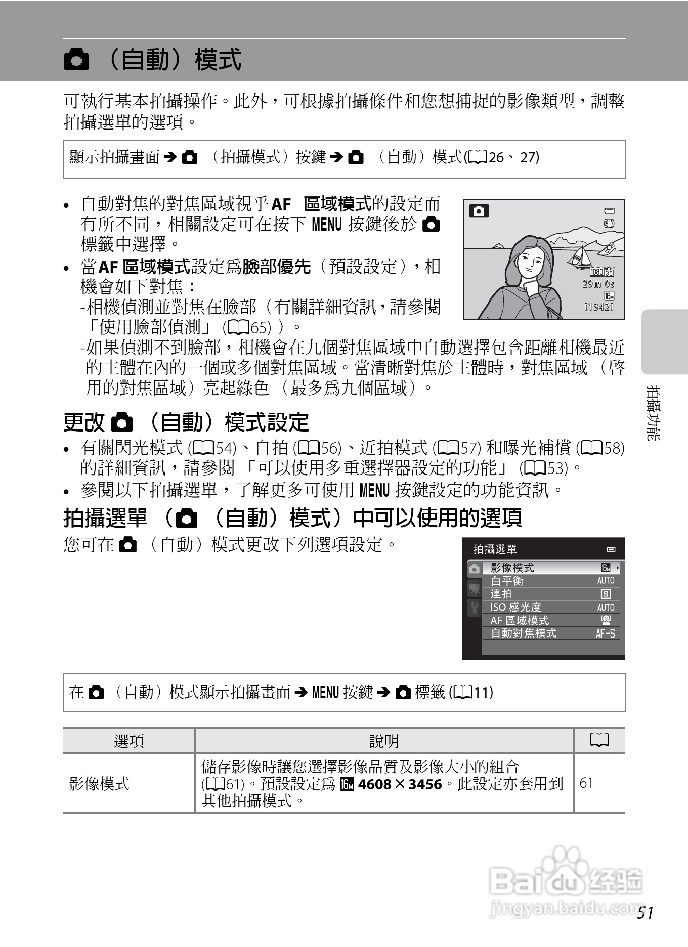 尼康COOLPIX AW100数码相机使用说明书:[8]