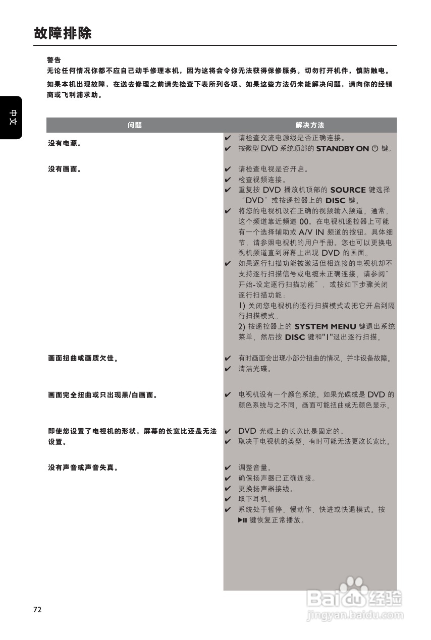飞利浦MCD710/93 DVD微型影院使用说明书:[2]
