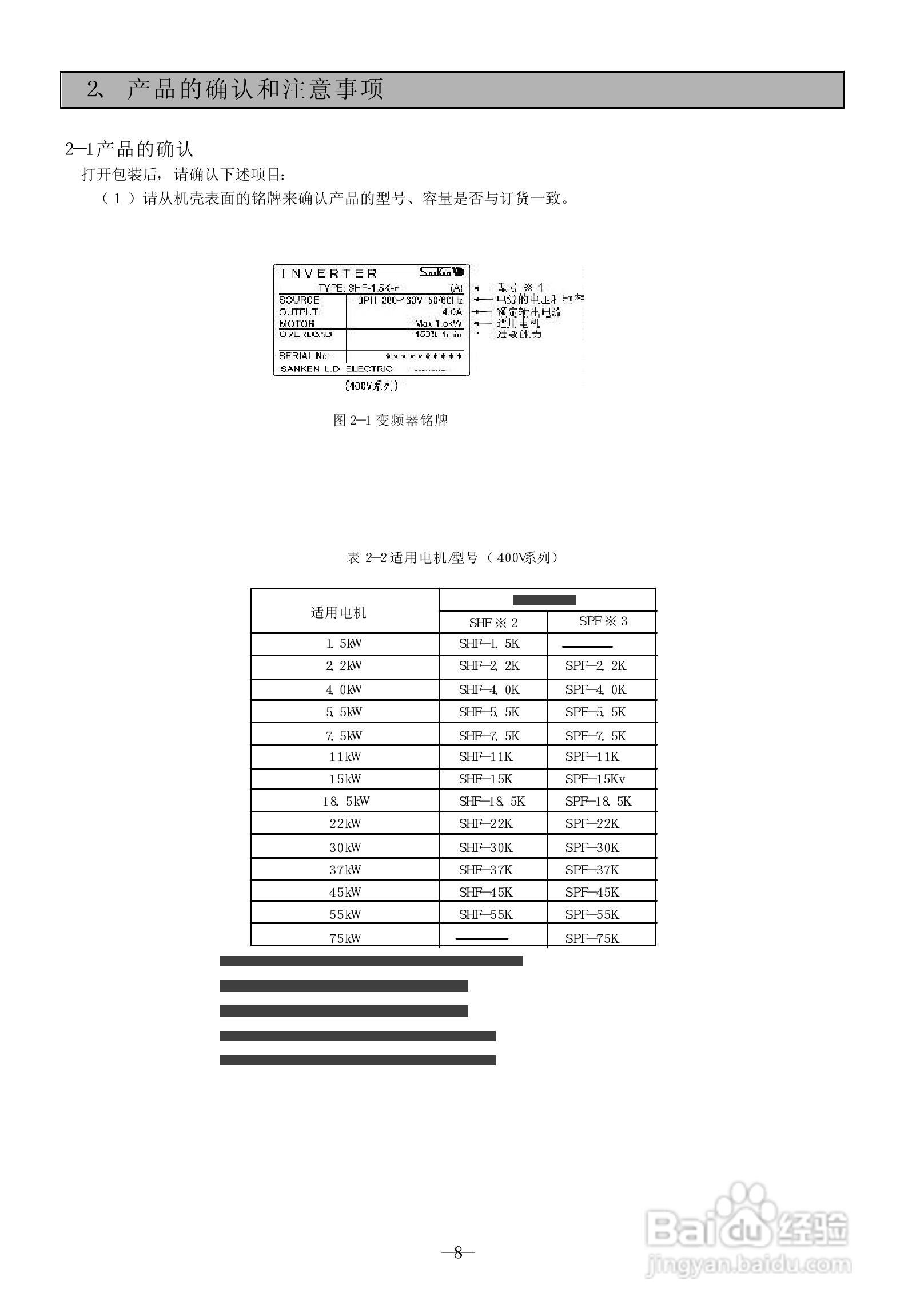 SanKen 高性能多功能静音式变频器400V系列( A 型/B型/:[1]