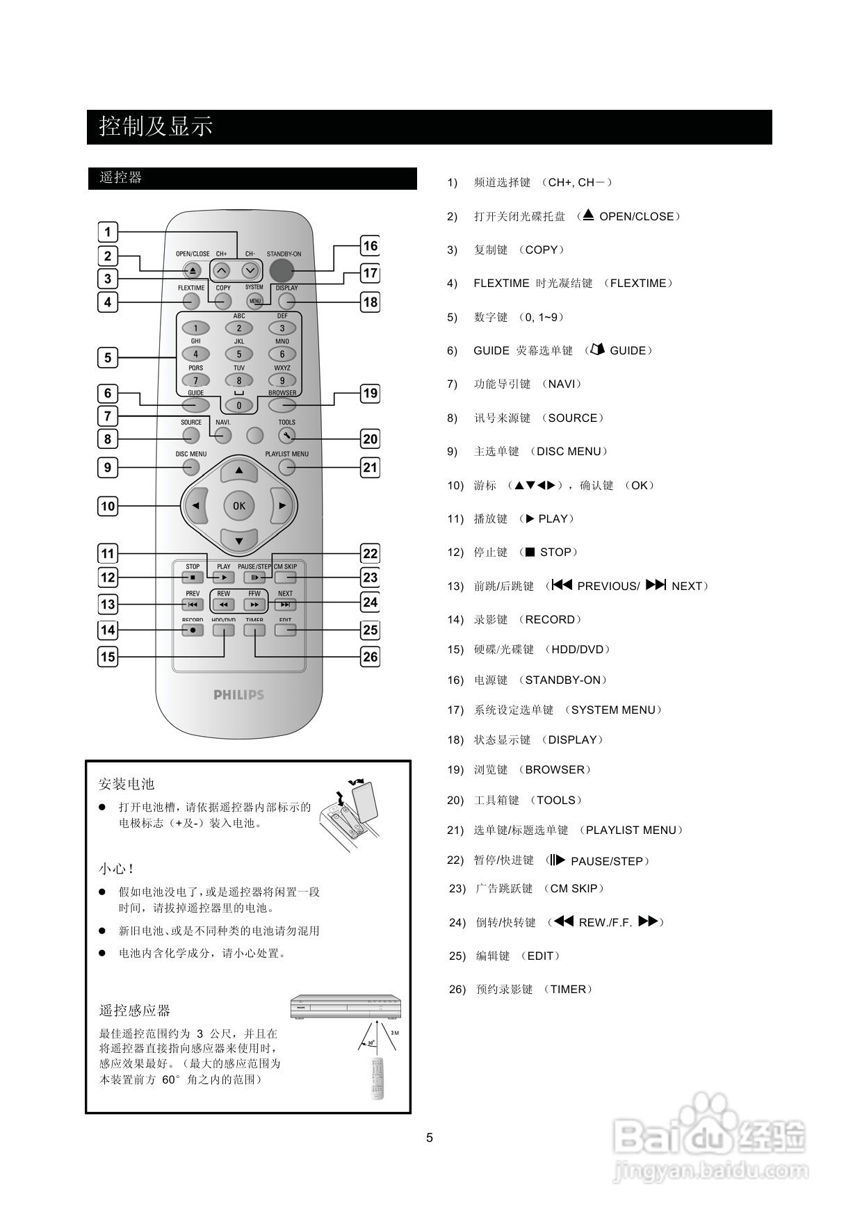 飞利浦DVDR560H/93 DVD硬盘录像机使用说明书:[1]