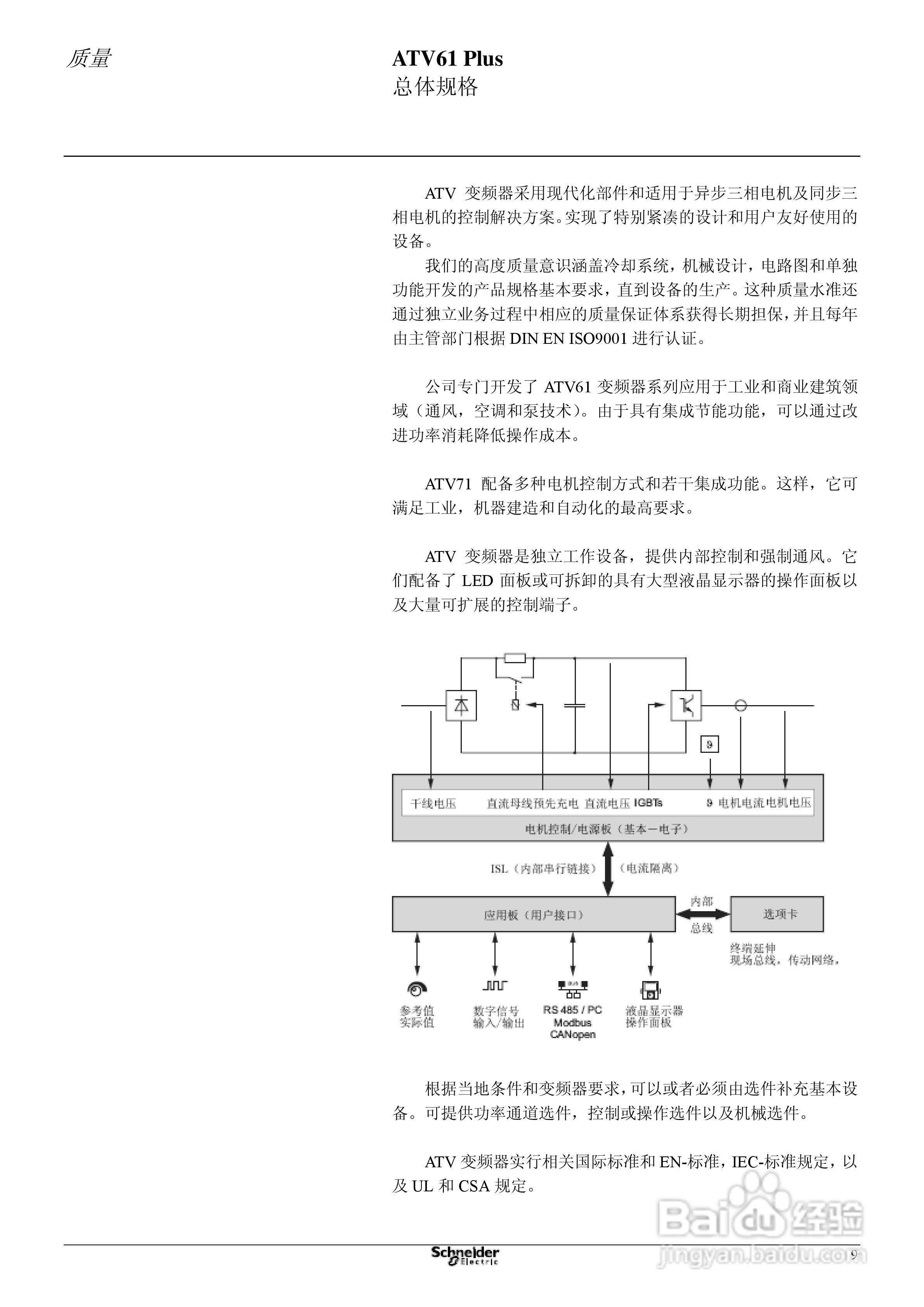 Schneider ATV31 Plus工程型柜式变频器说明书:[2]