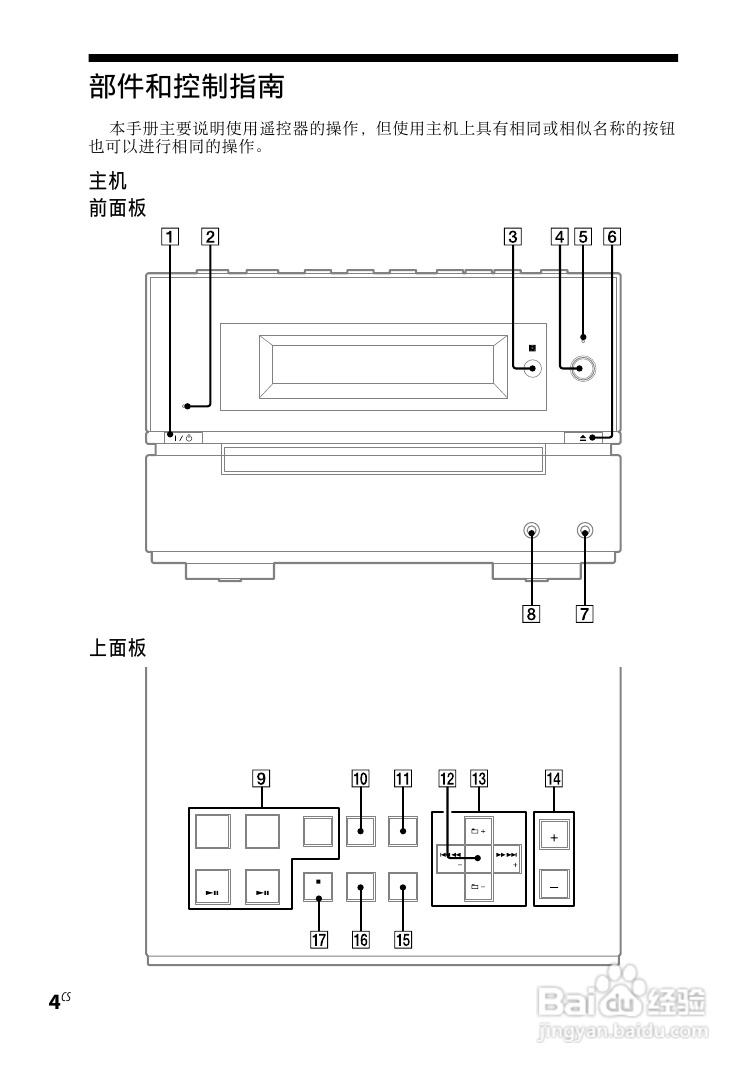 索尼CMT-BX50BT迷你组合音响使用说明书:[2]