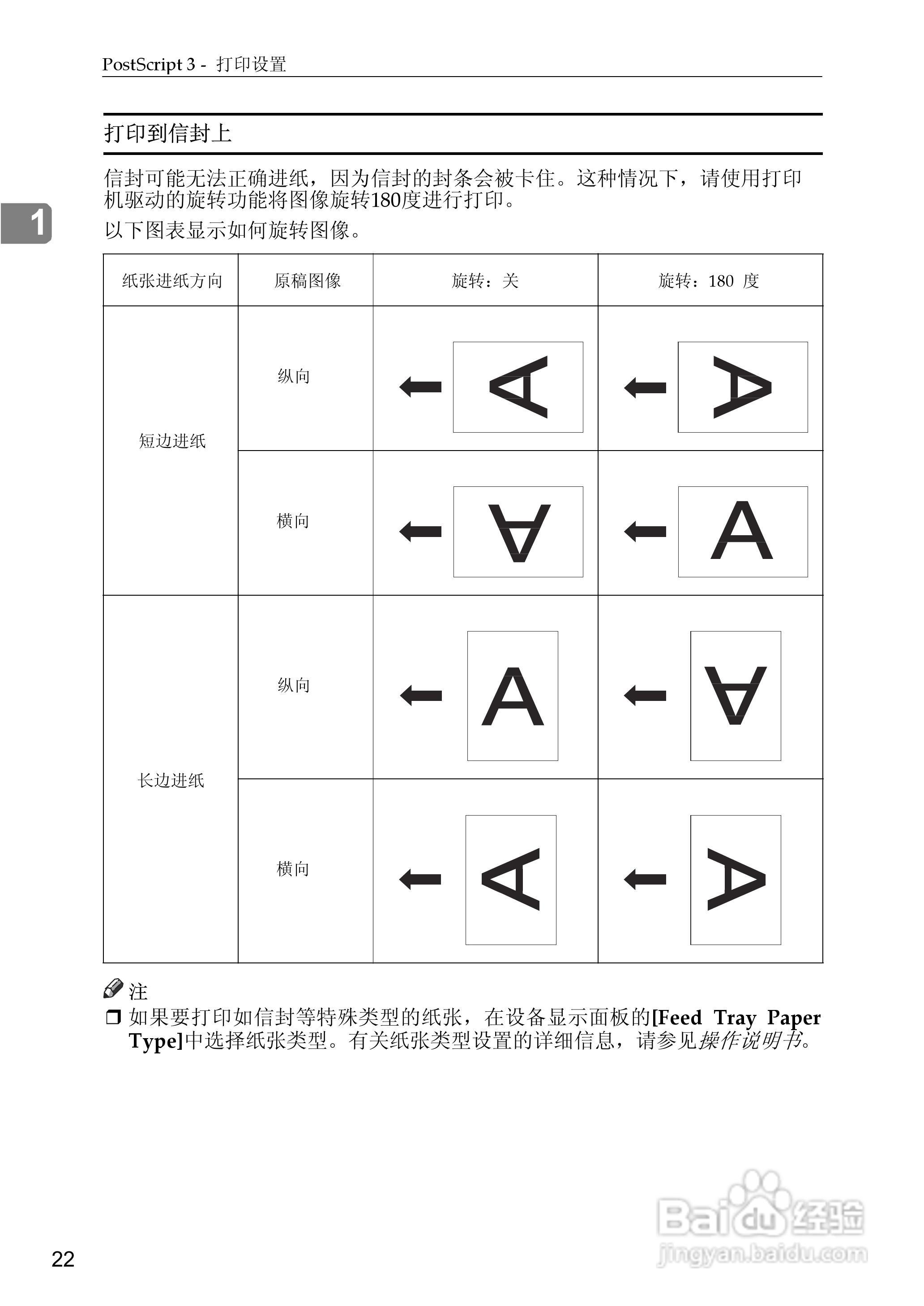gestetner数码印刷机CP6346操作说明书:[3]