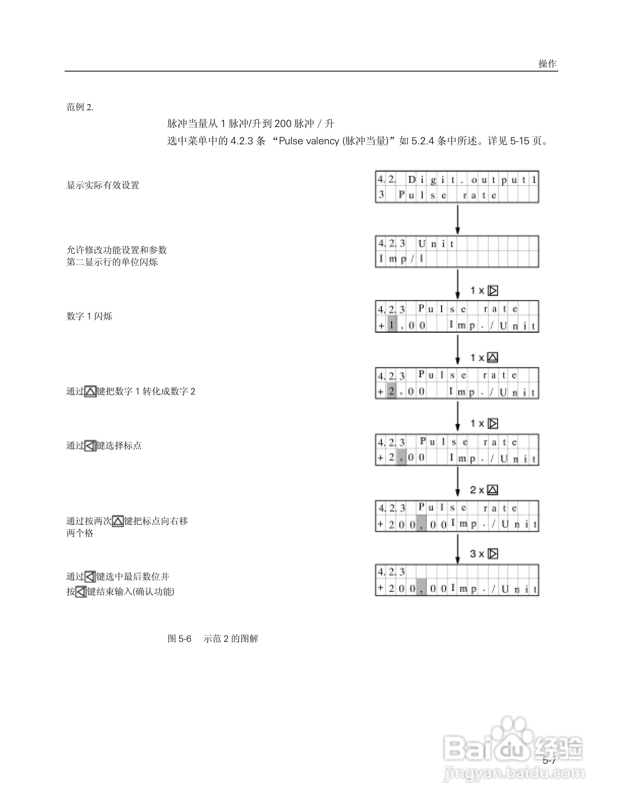 SITRANS FM Intermag2 电磁流量变送器使用说明书:[5]