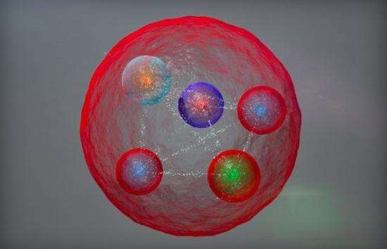 世界最小的粒子是什么