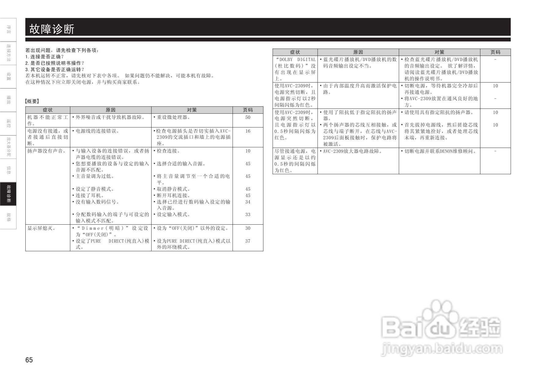 天龙AVC-2309型环绕音效扩大机说明书:[4]