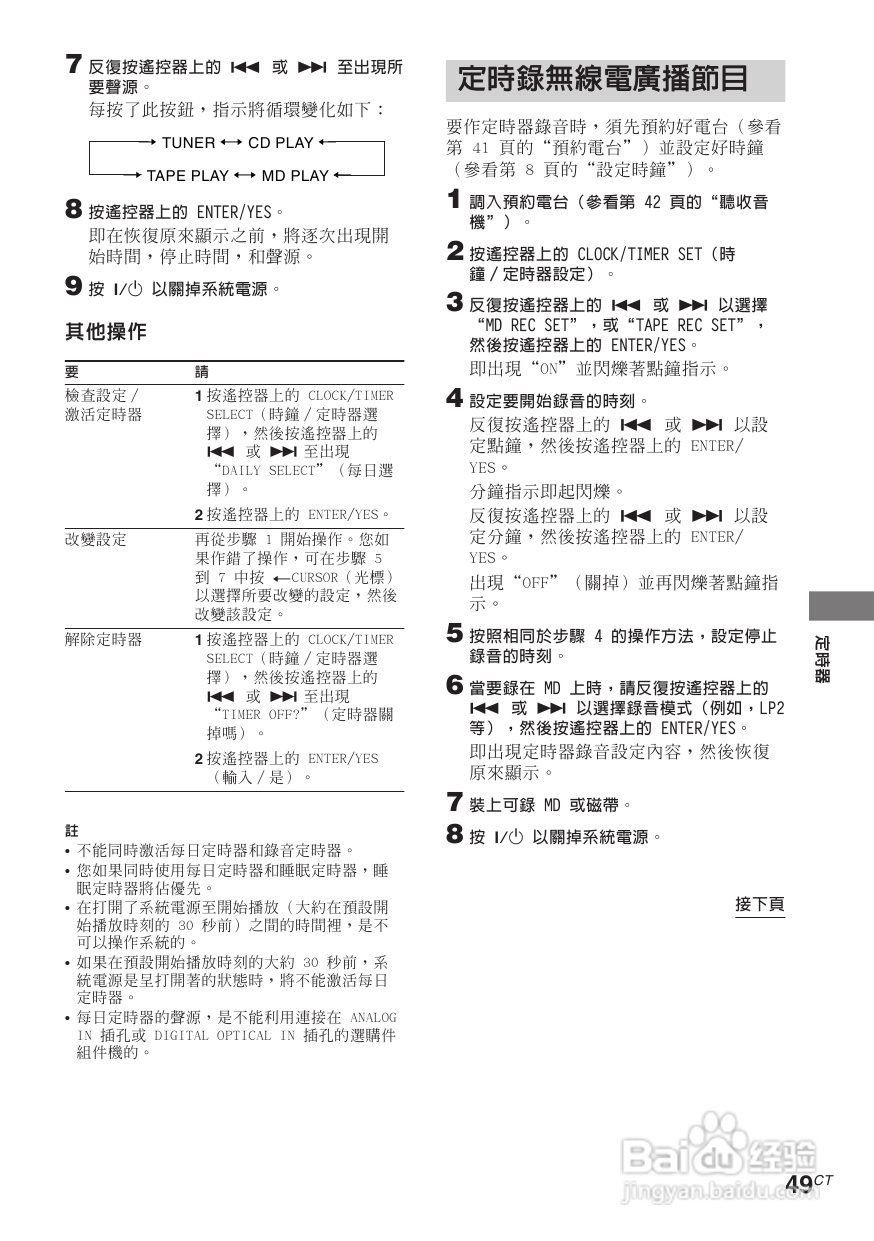 索尼CMT-CP505MD迷你组合音响使用说明书:[3]
