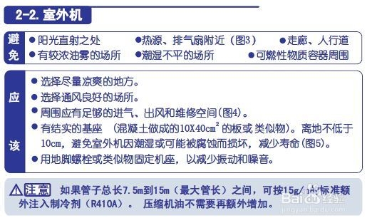 海信KFR-35GW空调器使用安装说明书：[4]