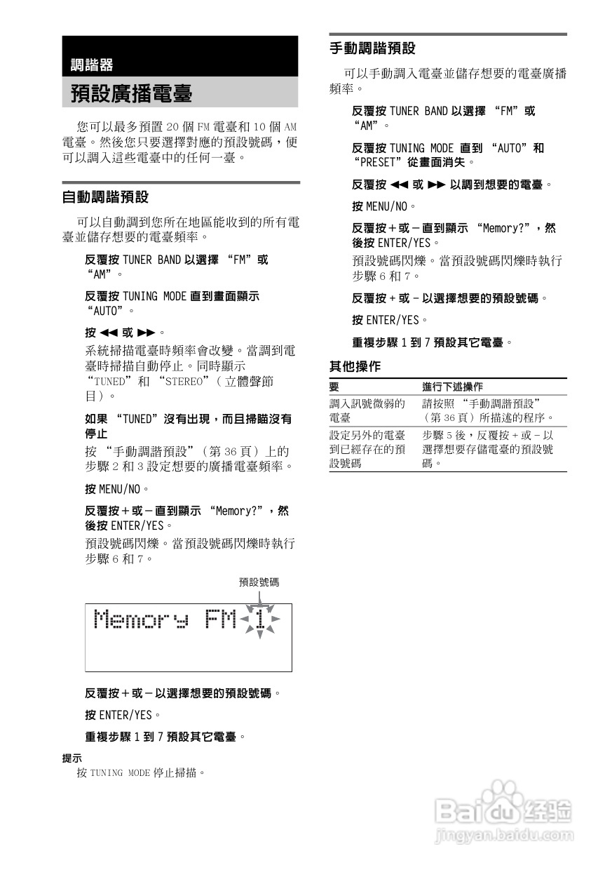 索尼CMT-M333NT迷你组合音响使用说明书:[2]