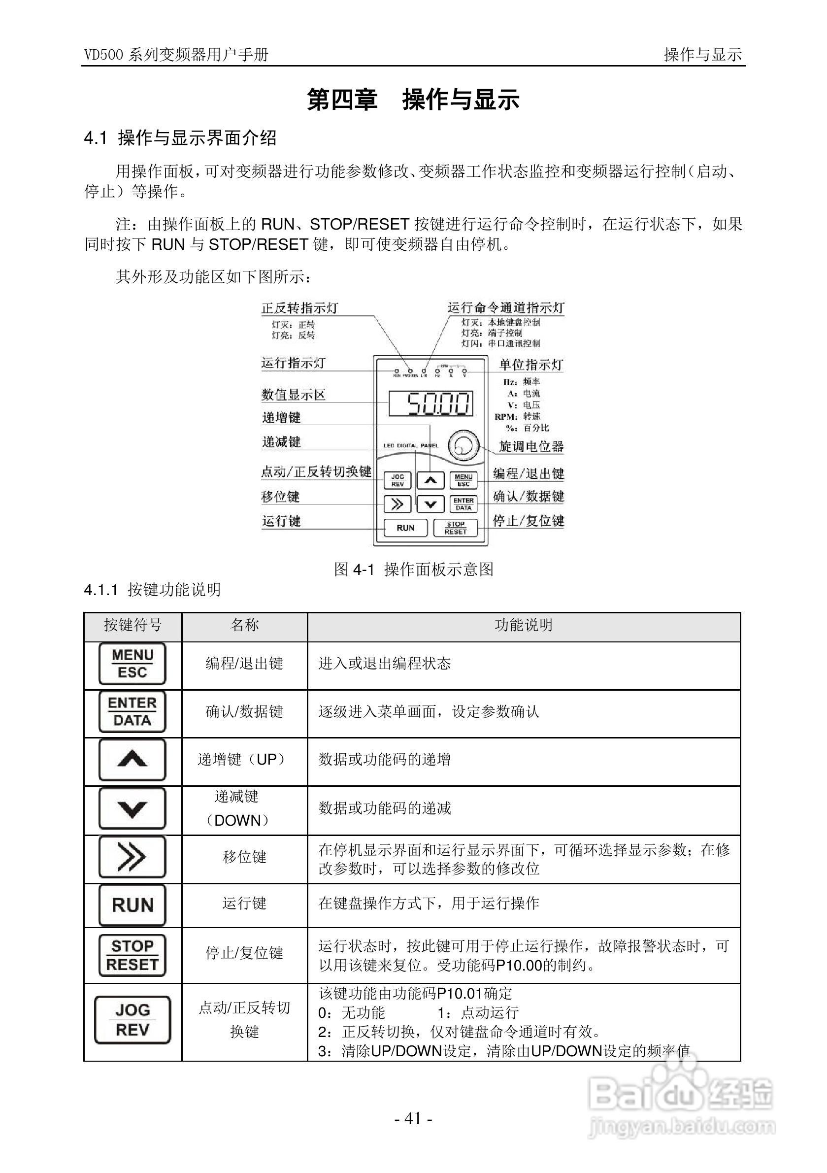 沃森VD500-7T-560P变频器使用说明书:[5]