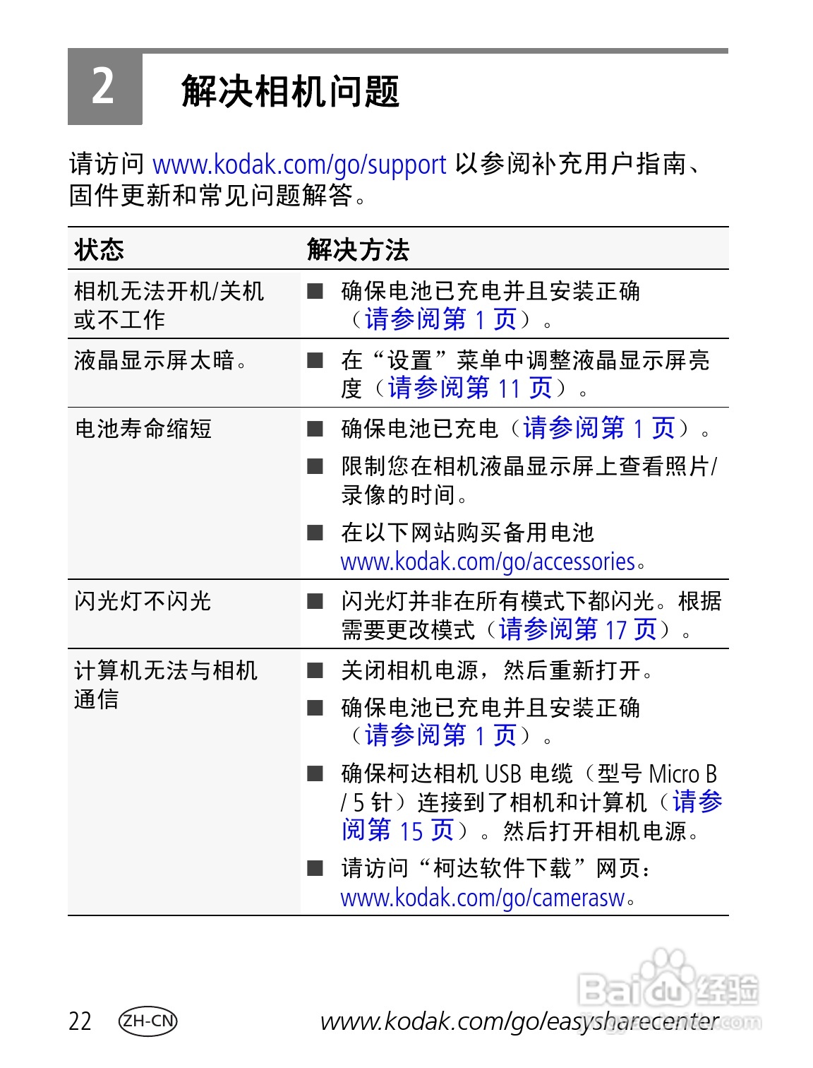 柯达M552数码相机使用说明书:[3]
