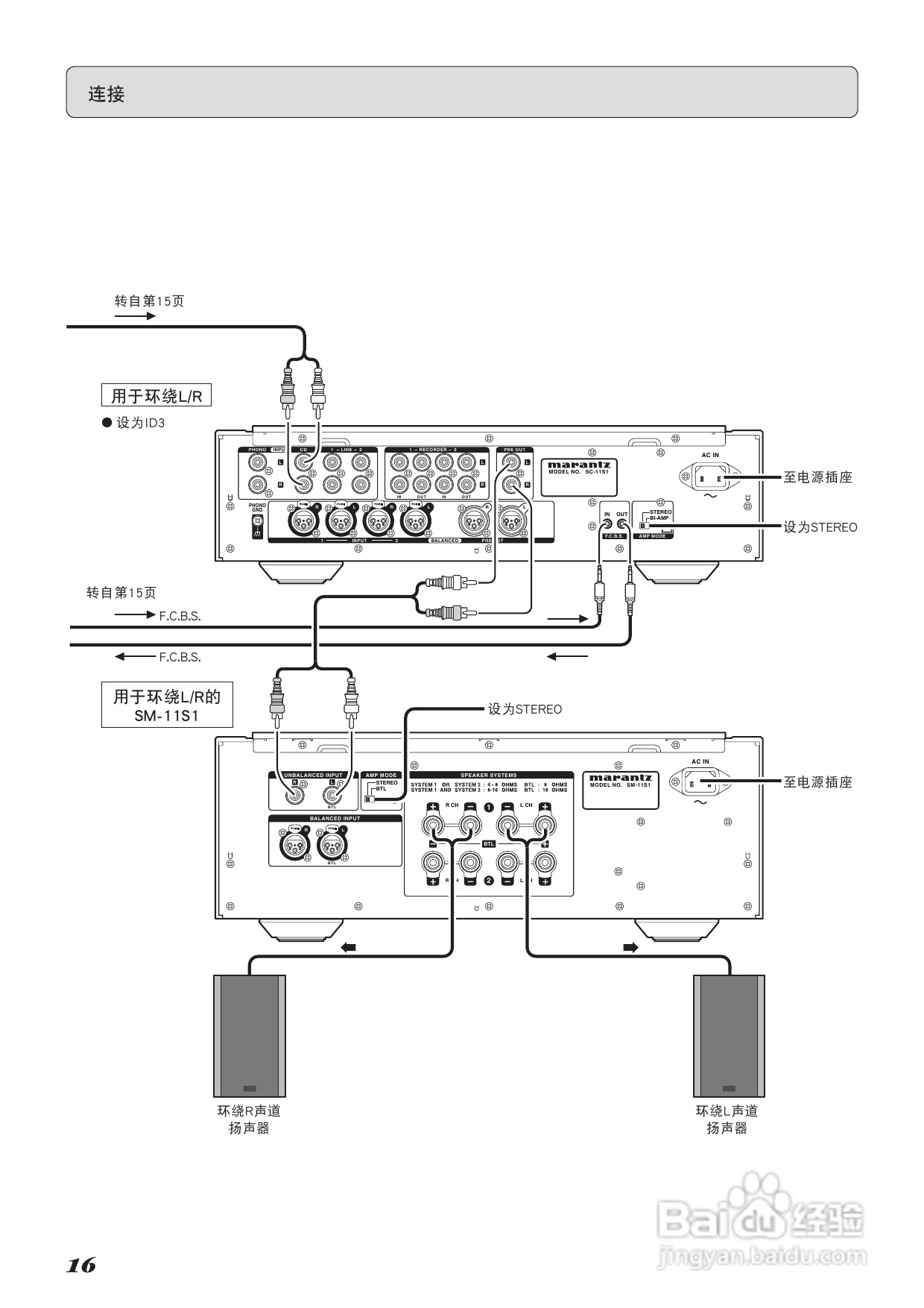 马兰士SM-11S1功放使用说明书:[1]