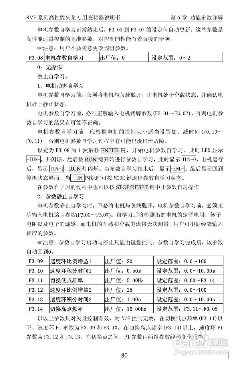 深川SVF-QM350T4G/F-ET变频器使用说明书:[9]