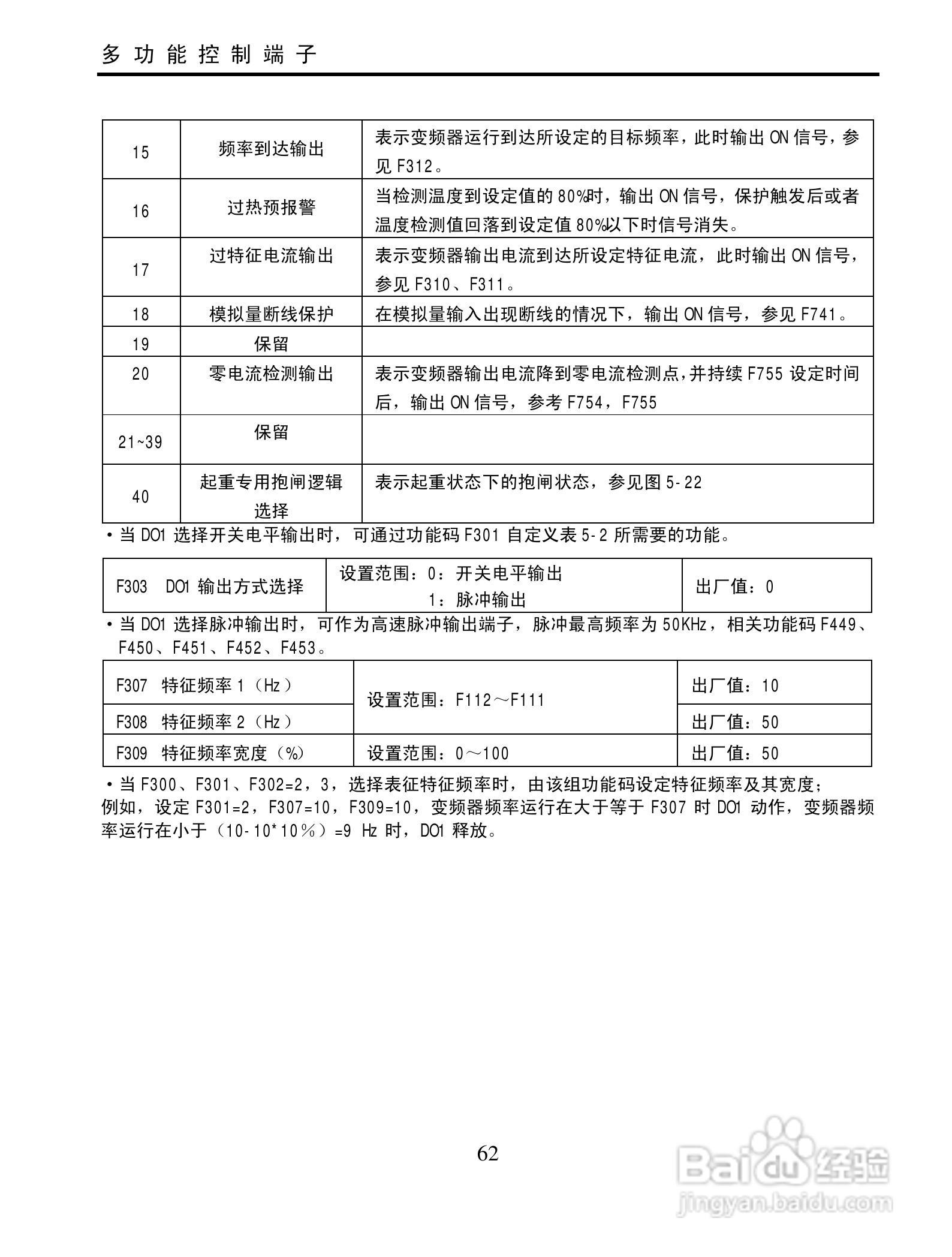 欧瑞QC2000-4500T3变频器使用说明书:[7]