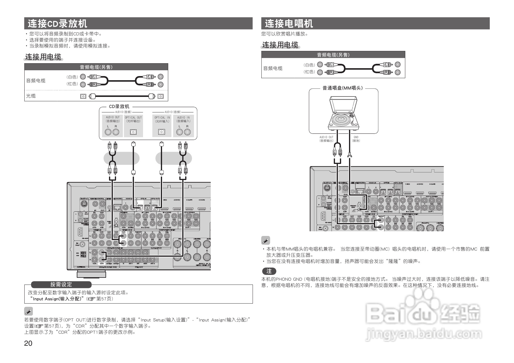 马兰士SR7005功放使用说明书:[2]