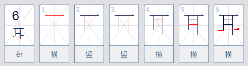 图解：耳的笔顺