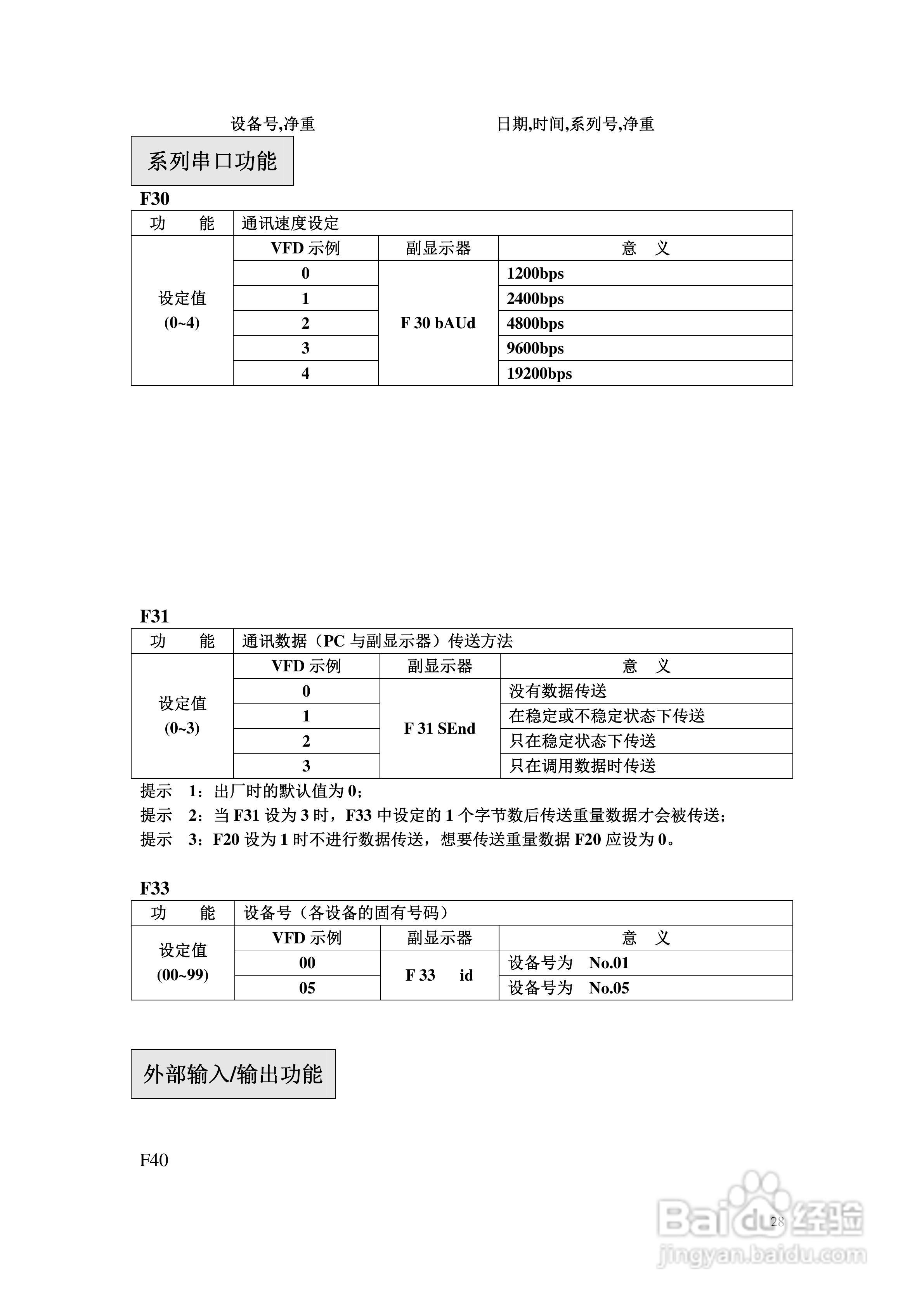 凯士EXP-5500A防爆称重显示器使用说明书:[3]