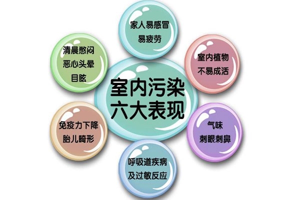 甲醛在什么条件下分解分解产物是什么高温下不加任何试剂可以分解吗