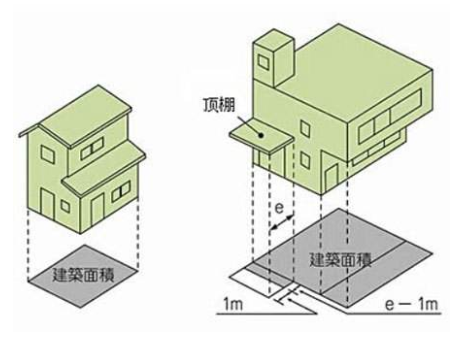 工程量清单计价的基本程序