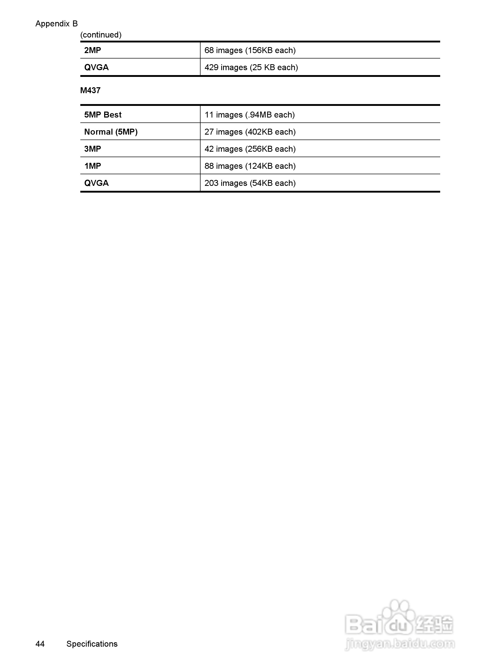惠普Photosmart M537数码相机使用说明书:[5]