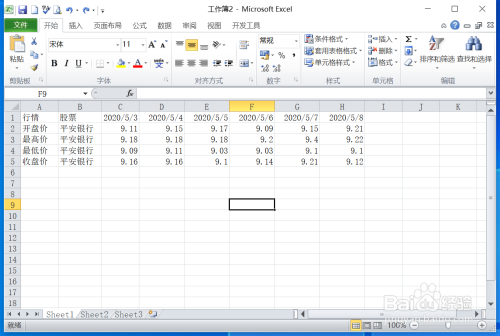 Excel如何制作盘高-盘低-收盘图