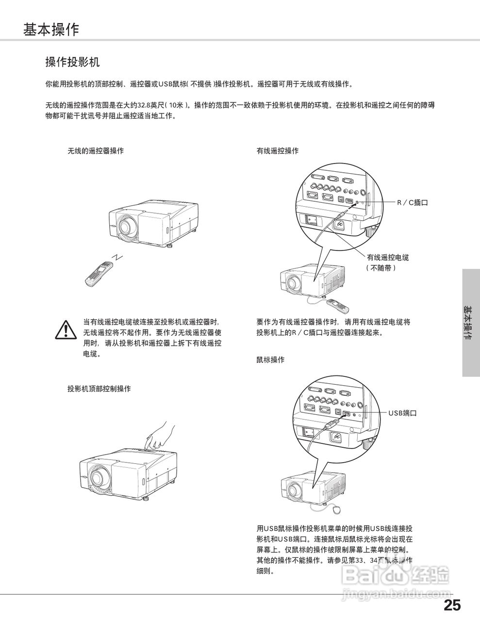 EIKI爱其 LC-X6A说明书:[3]