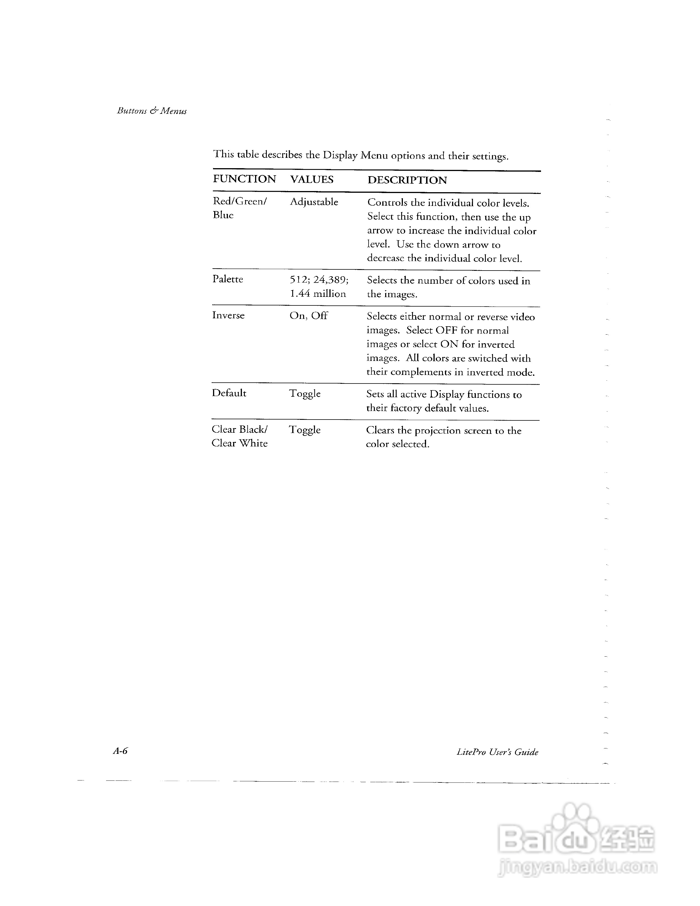 富可视 LP550投影机说明书:[7]