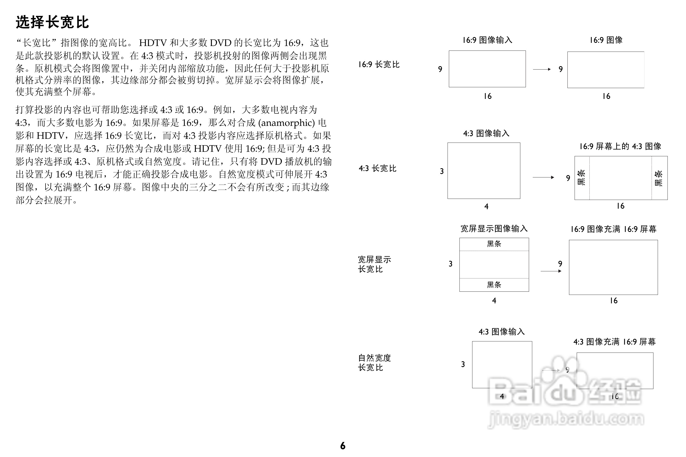 富可视 IN74投影机说明书:[1]