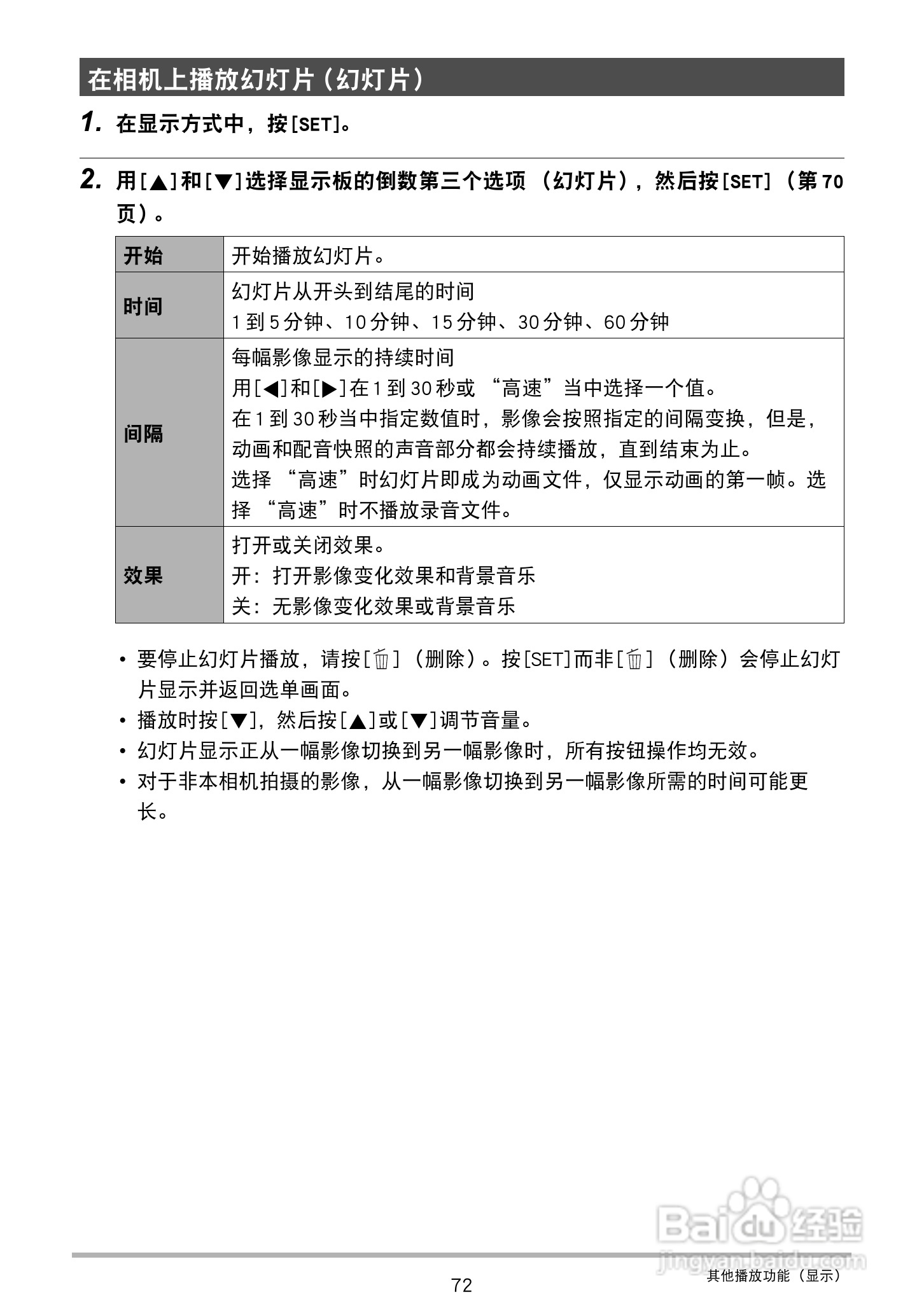 卡西欧 EX-ZS100数码相机说明书:[8]