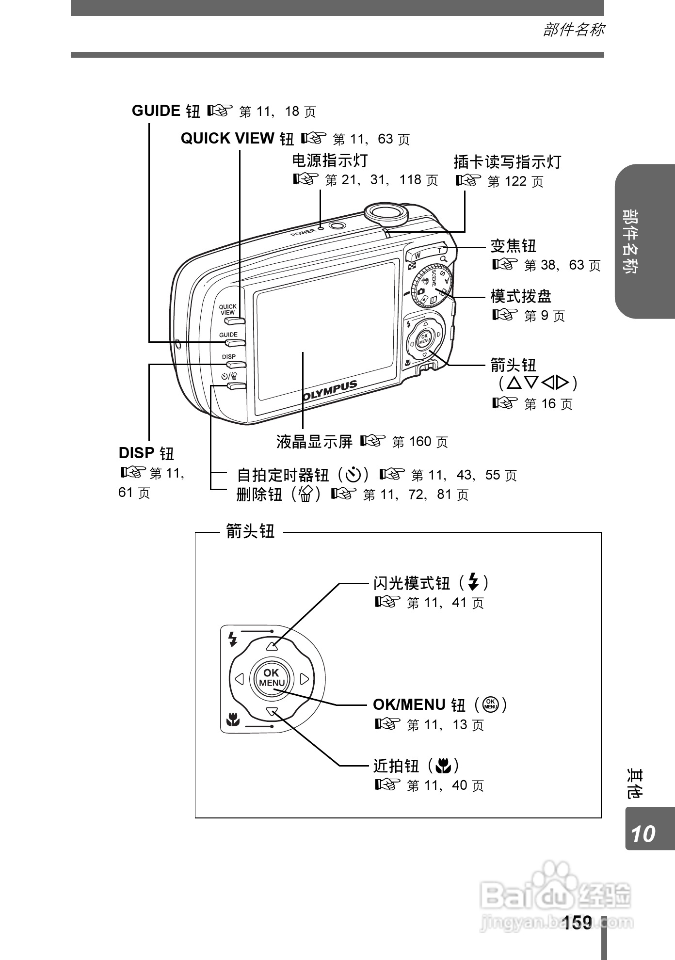 奥林巴斯 Stylus800数码相机说明书:[16]