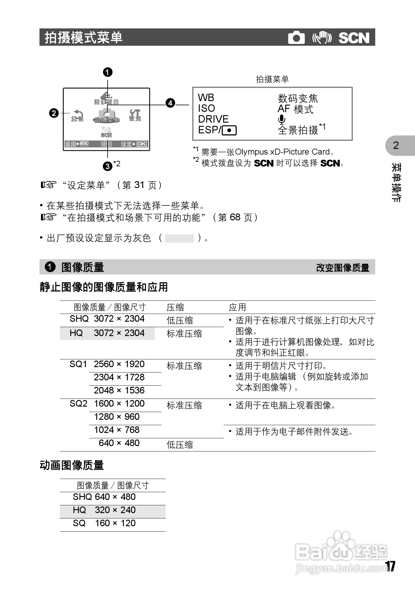 奥林巴斯 stylus 725W数码相机说明书:[2]