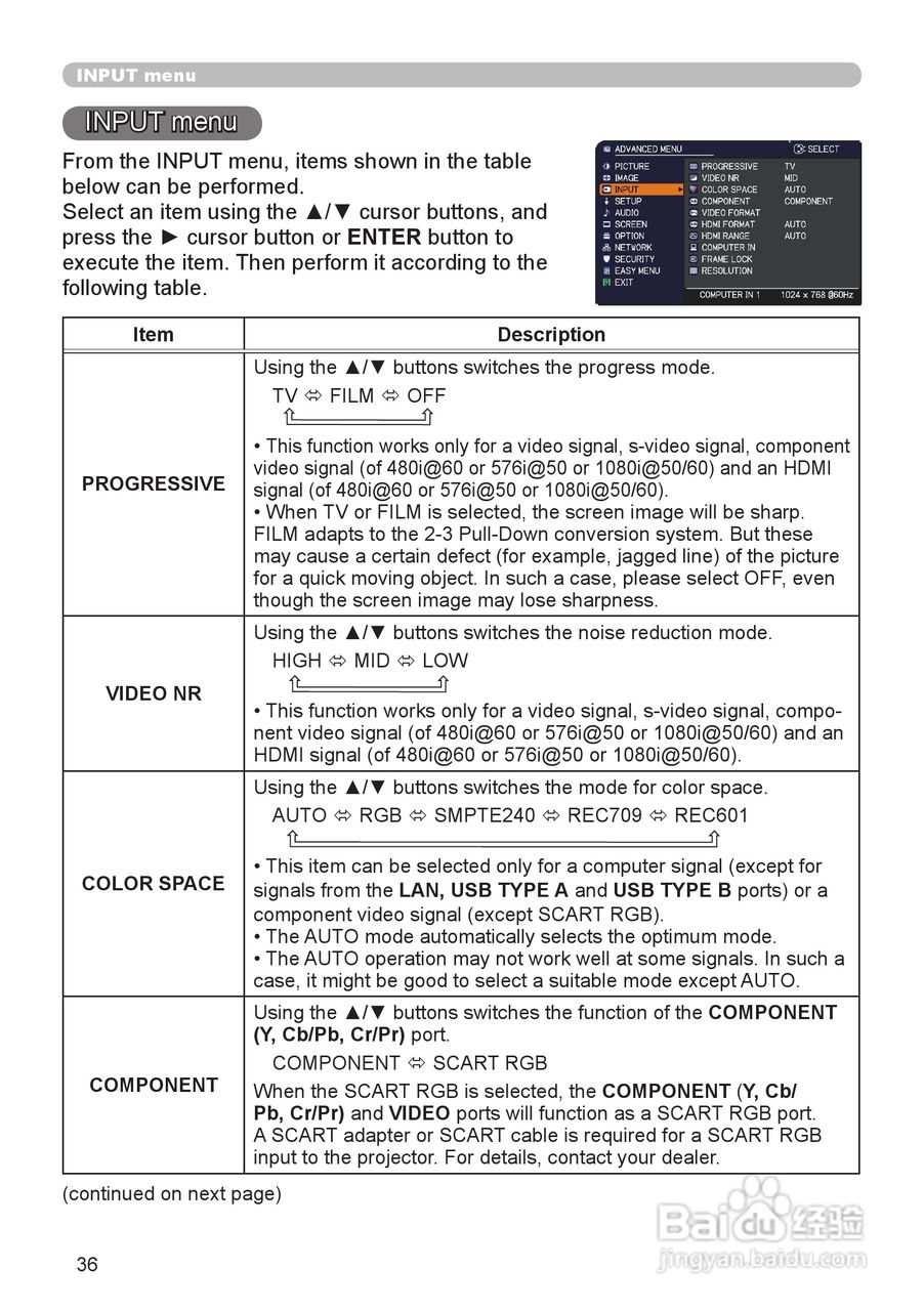 日立 CP-WX3011N投影机说明书:[4]