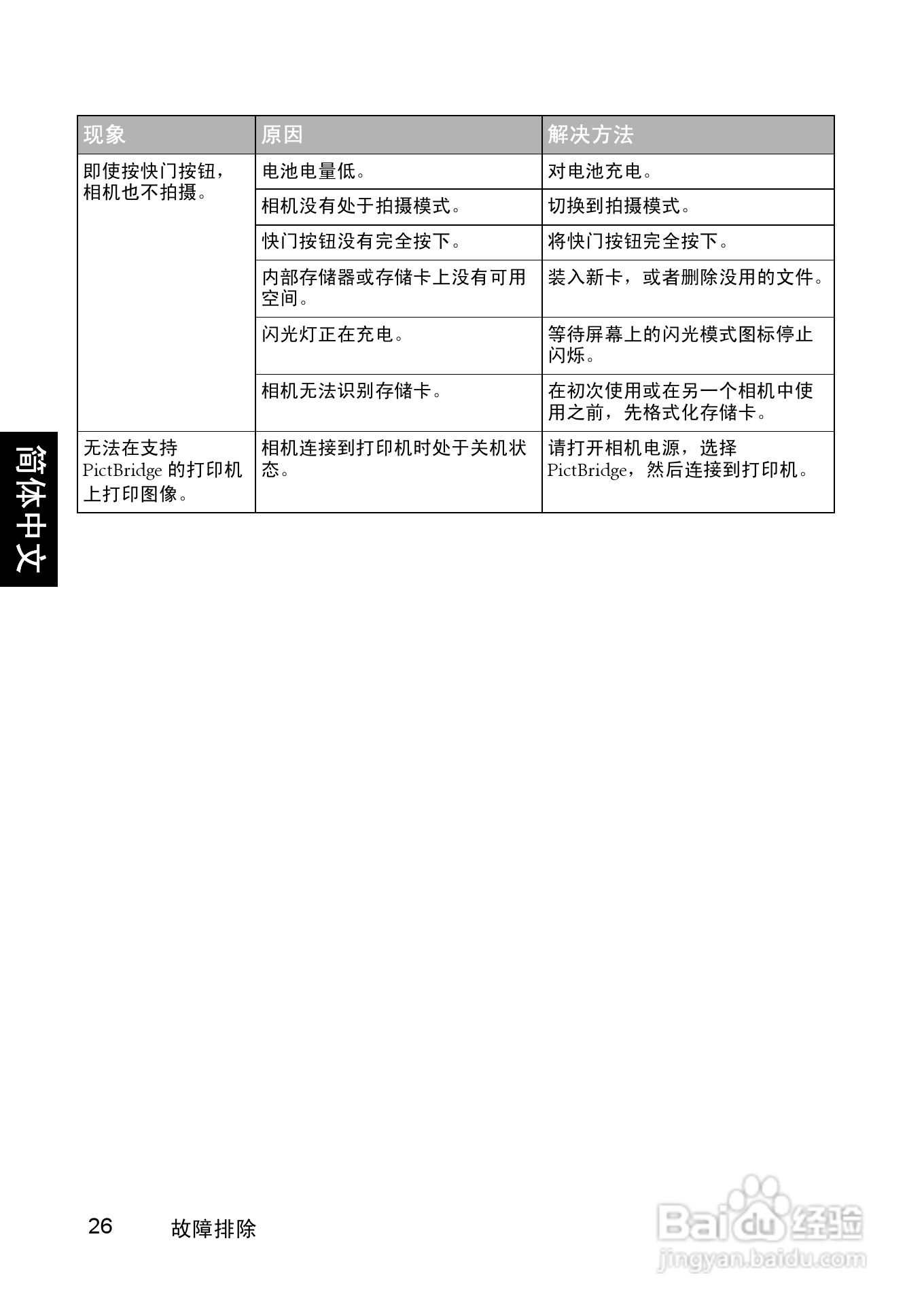 明基 DCE605数码相机说明书:[3]