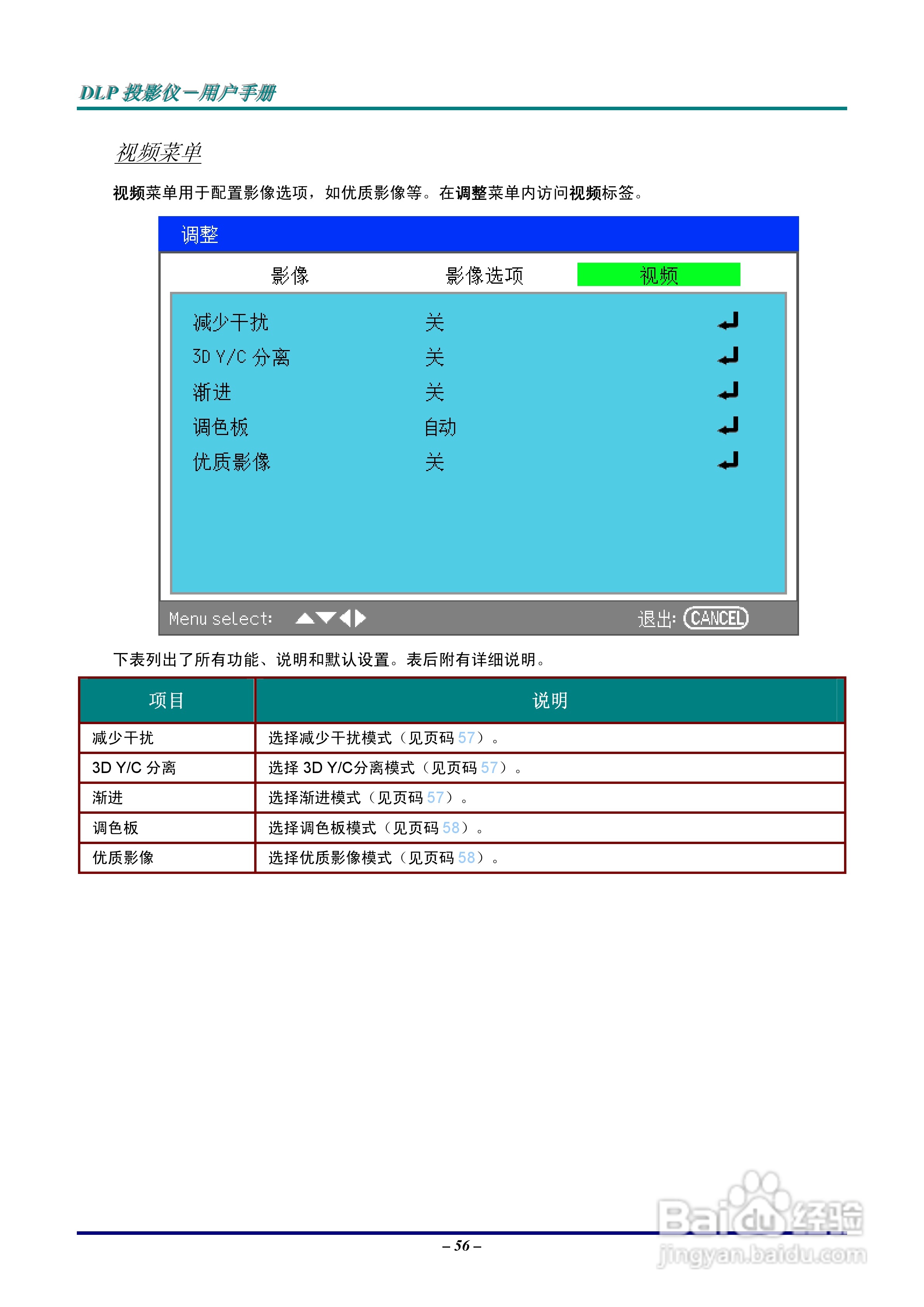 丽讯Vivitek D5500投影机说明书:[7]