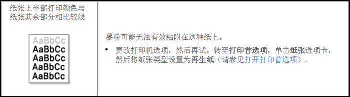 黑白激光打印机SL-M2029纸张上半部打印颜色与纸张其余部分相比较浅,如何解决?