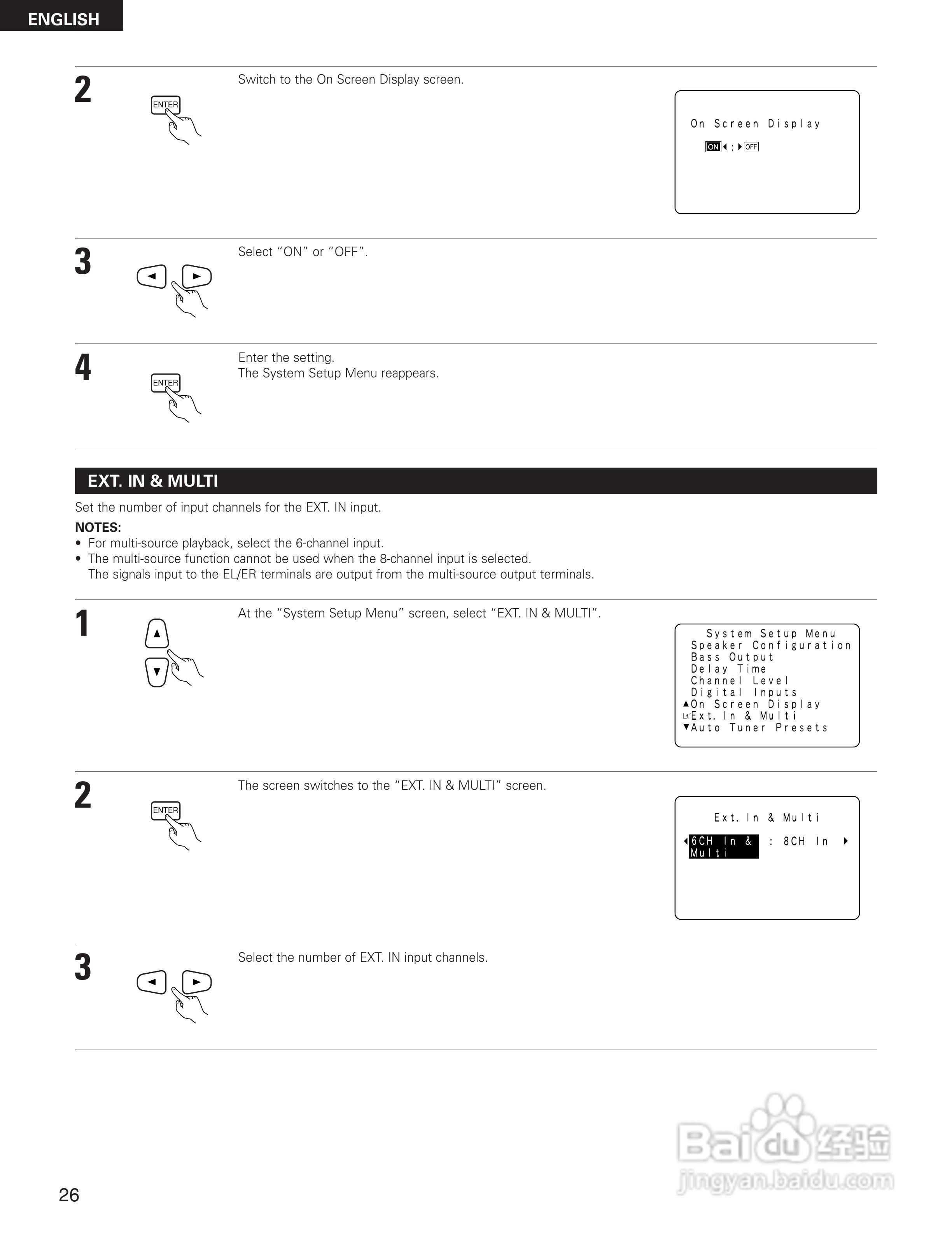 DENON AVR-3300影音回声接收机说明书:[3]
