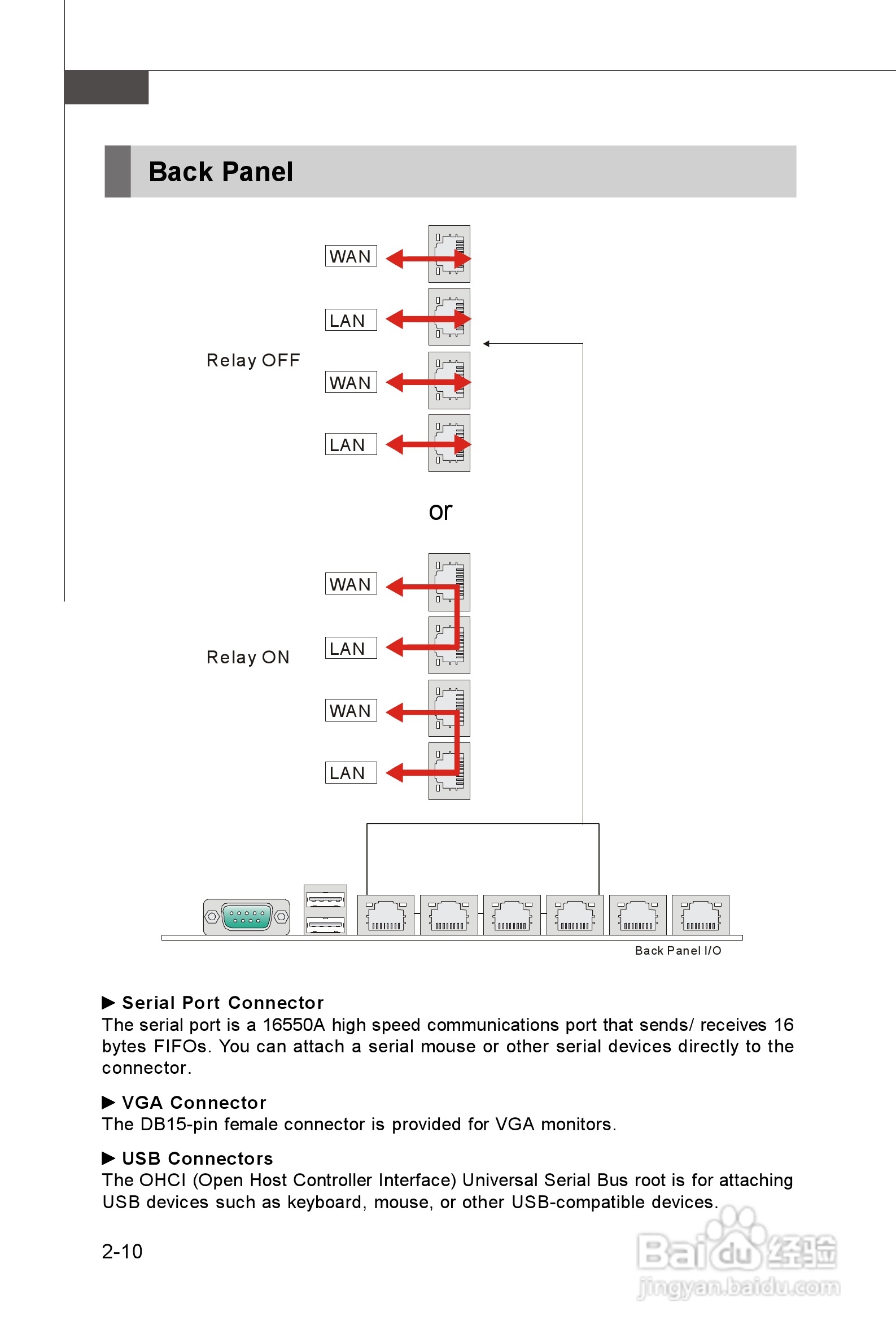 SK-M6594VE6嵌入式多网口主板用户手册:[2]