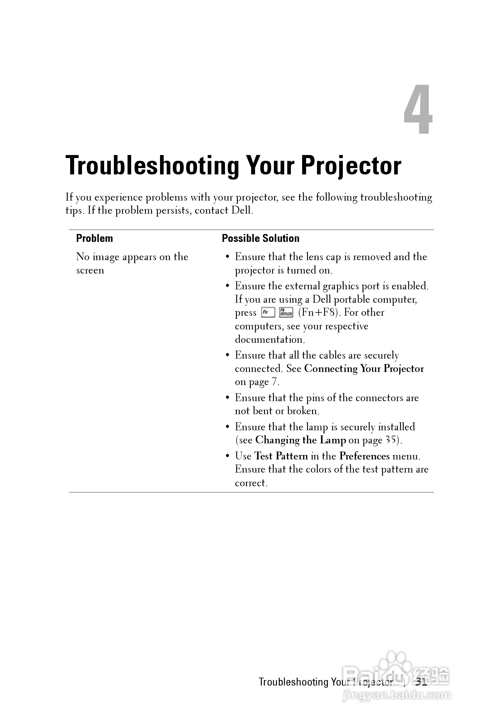 DELL 1800MP投影机说明书:[4]