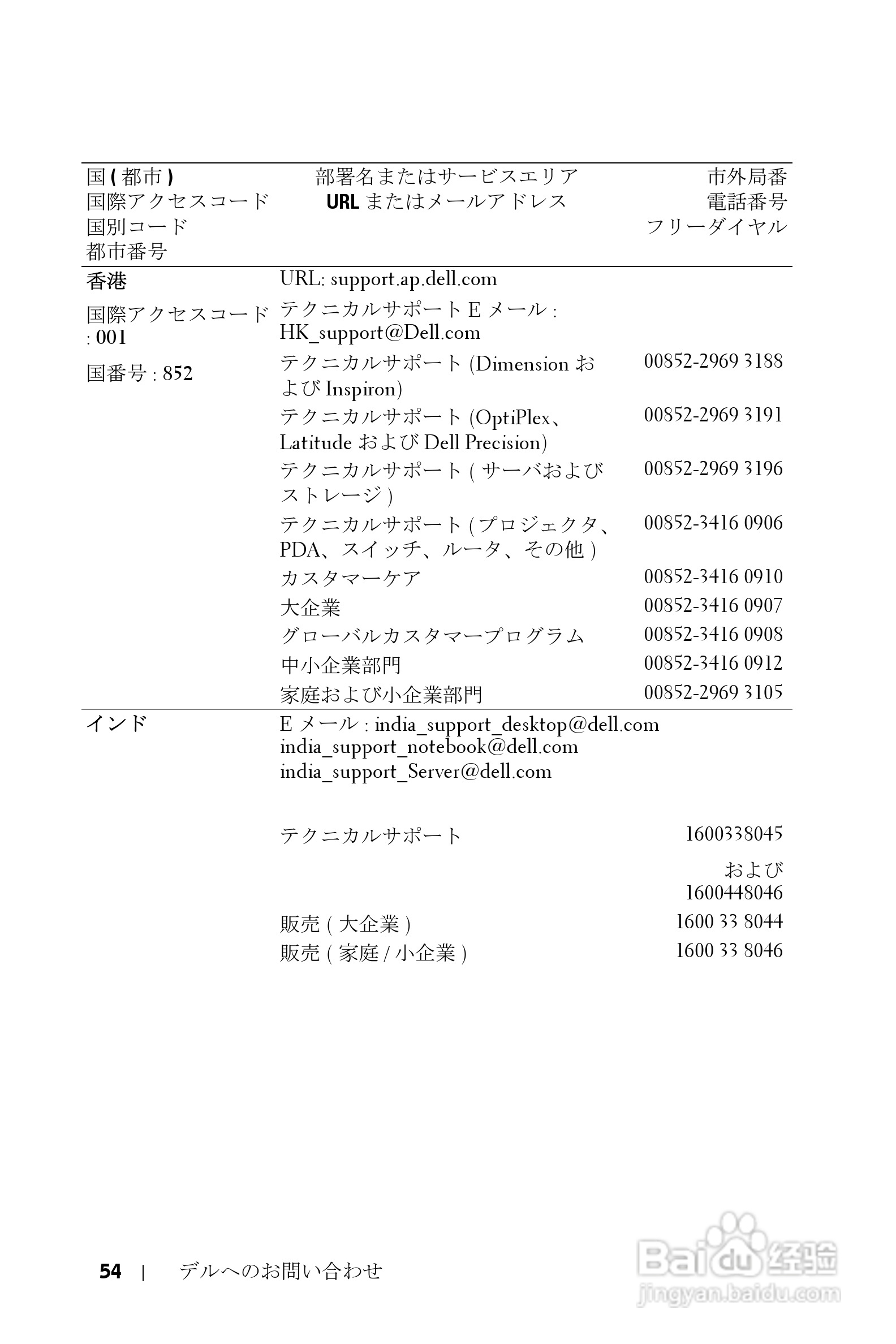 DELL 1800MP投影机说明书:[14]