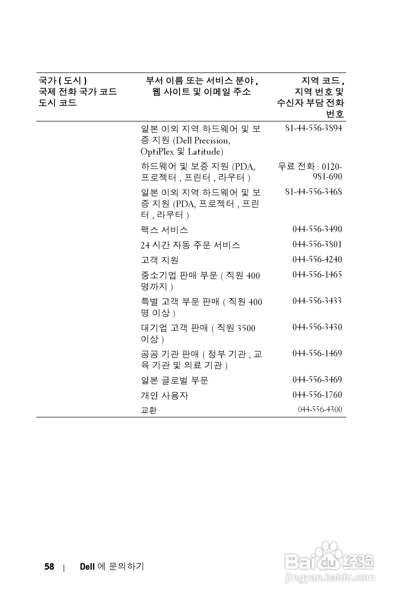 DELL Dell 2400MP Projecto投影机说明书:[38]