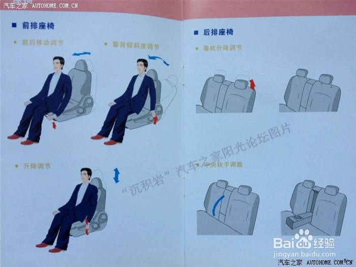 新阳光知识汇总，新手必看