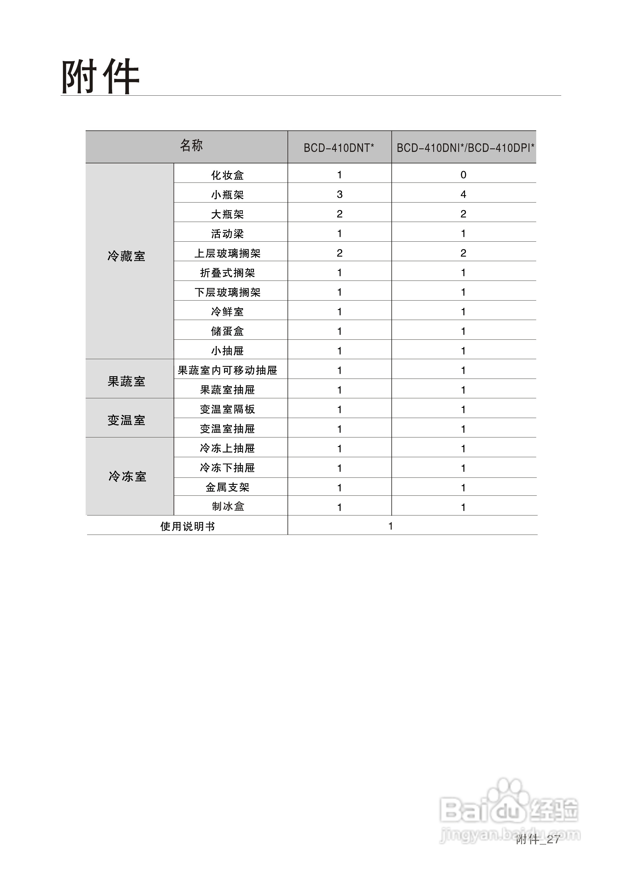 三星BCD-410DPT5J1电冰箱使用说明书:[3]