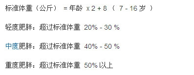 健身养生-对肥胖说NO，减肥瘦身美丽方法多