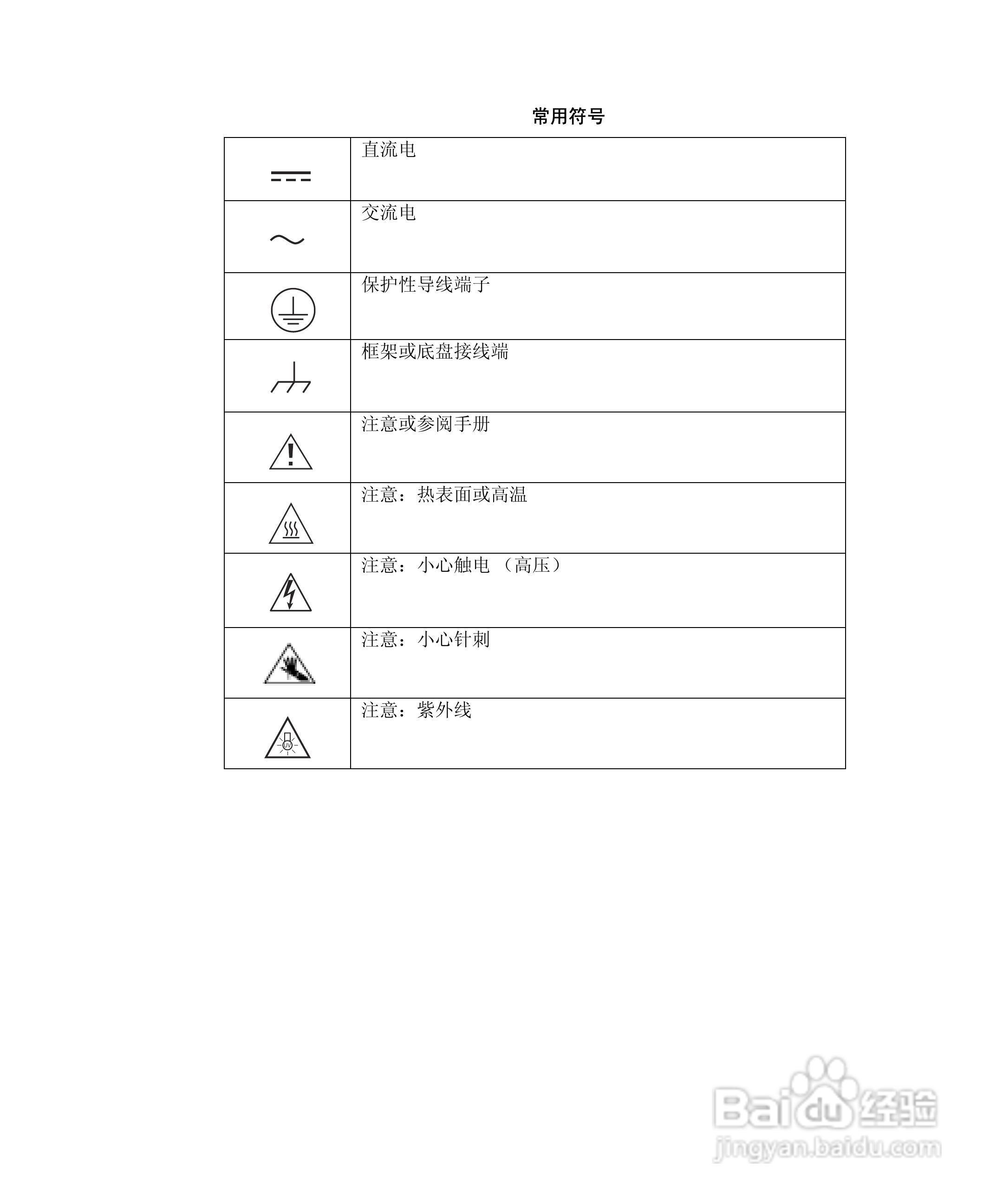 Waters 2996PDA检测器操作说明书:[1]